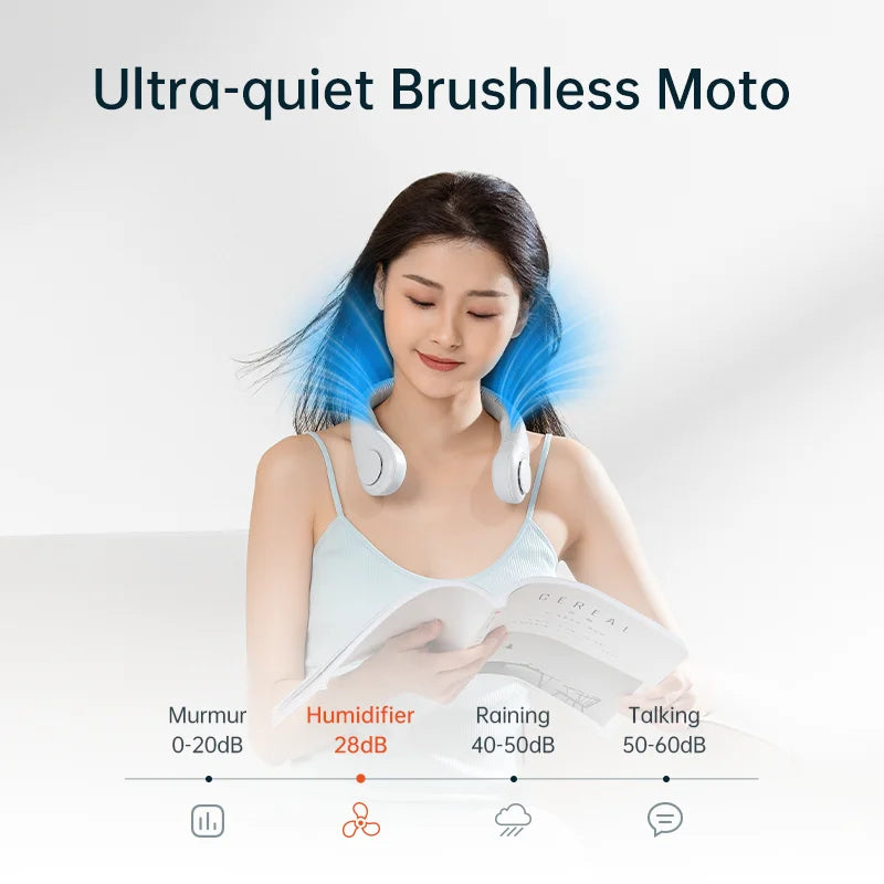 JISULIFE Portable Neck Fan, 4000 mAh