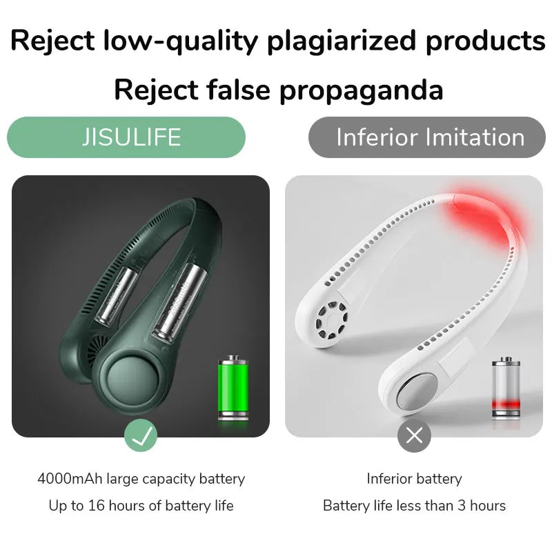 JISULIFE Portable Neck Fan, 4000 mAh