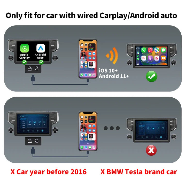 Phoebus Link 2 in 1 Mini Carplay